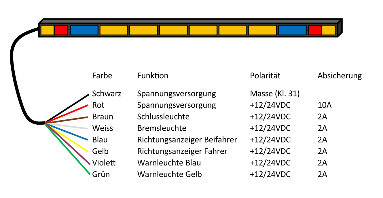 HWS10-ABBTT_Zeichnung5c156e94d7277