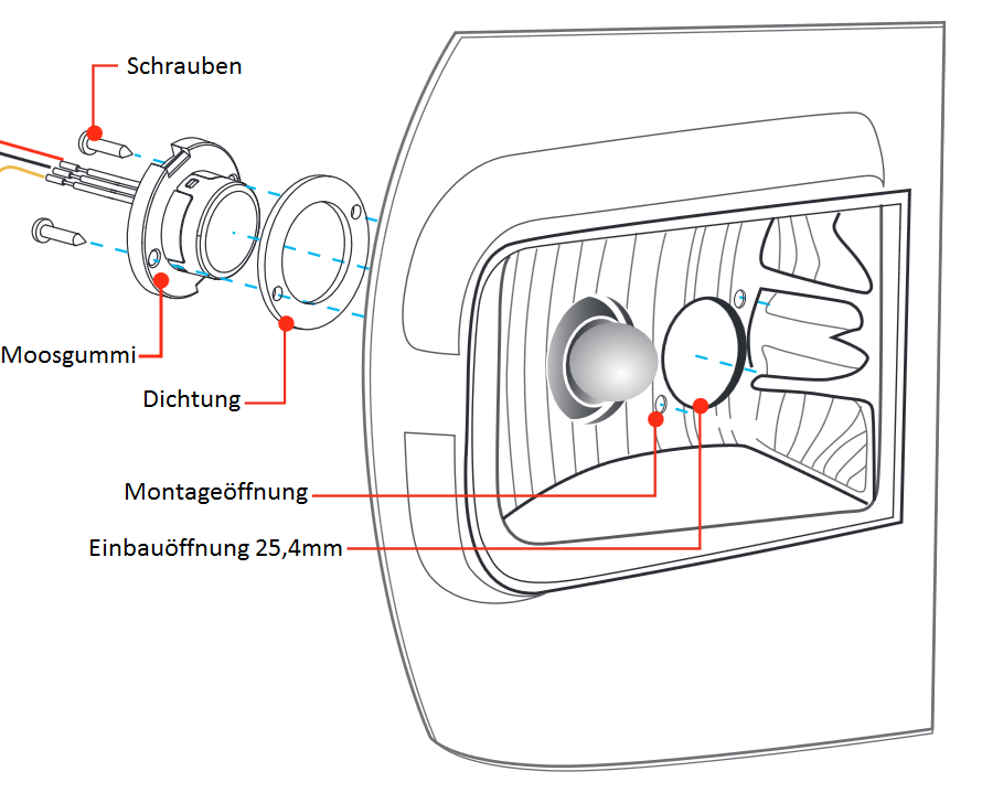 NL3S_Aufbau_Einbau_Skizze